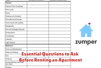 Essential Questions to Ask Before Renting an Apartment
