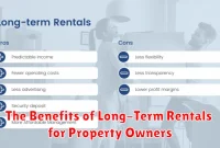 The Benefits of Long-Term Rentals for Property Owners